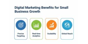 benefits of digital marketing for small businesses