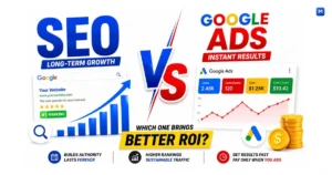 SEO vs Google Ads